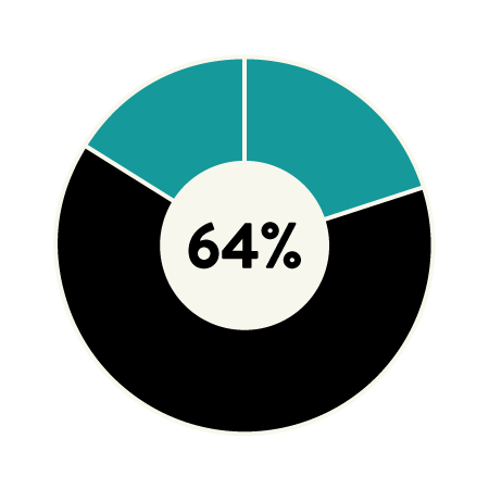 64%.gif