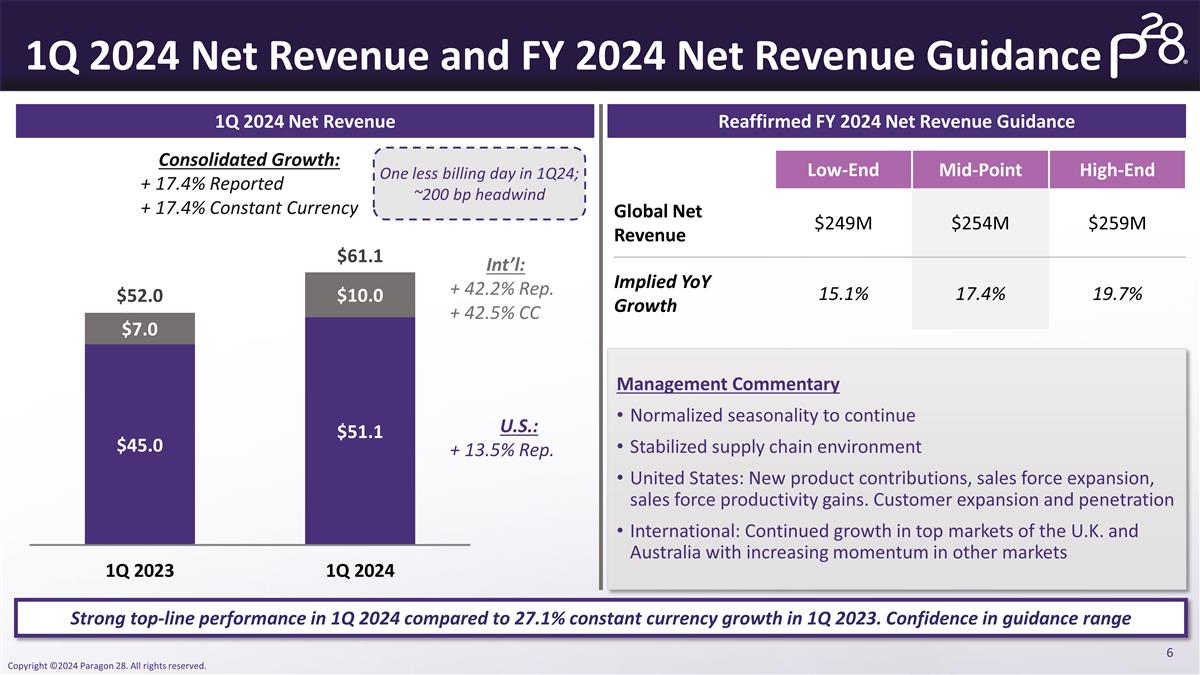 Slide 6