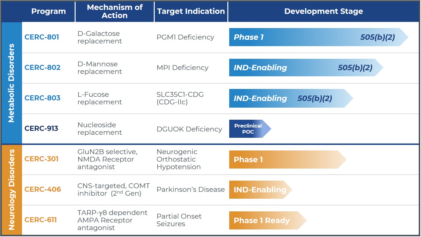 pipelinechart10q1a01.jpg