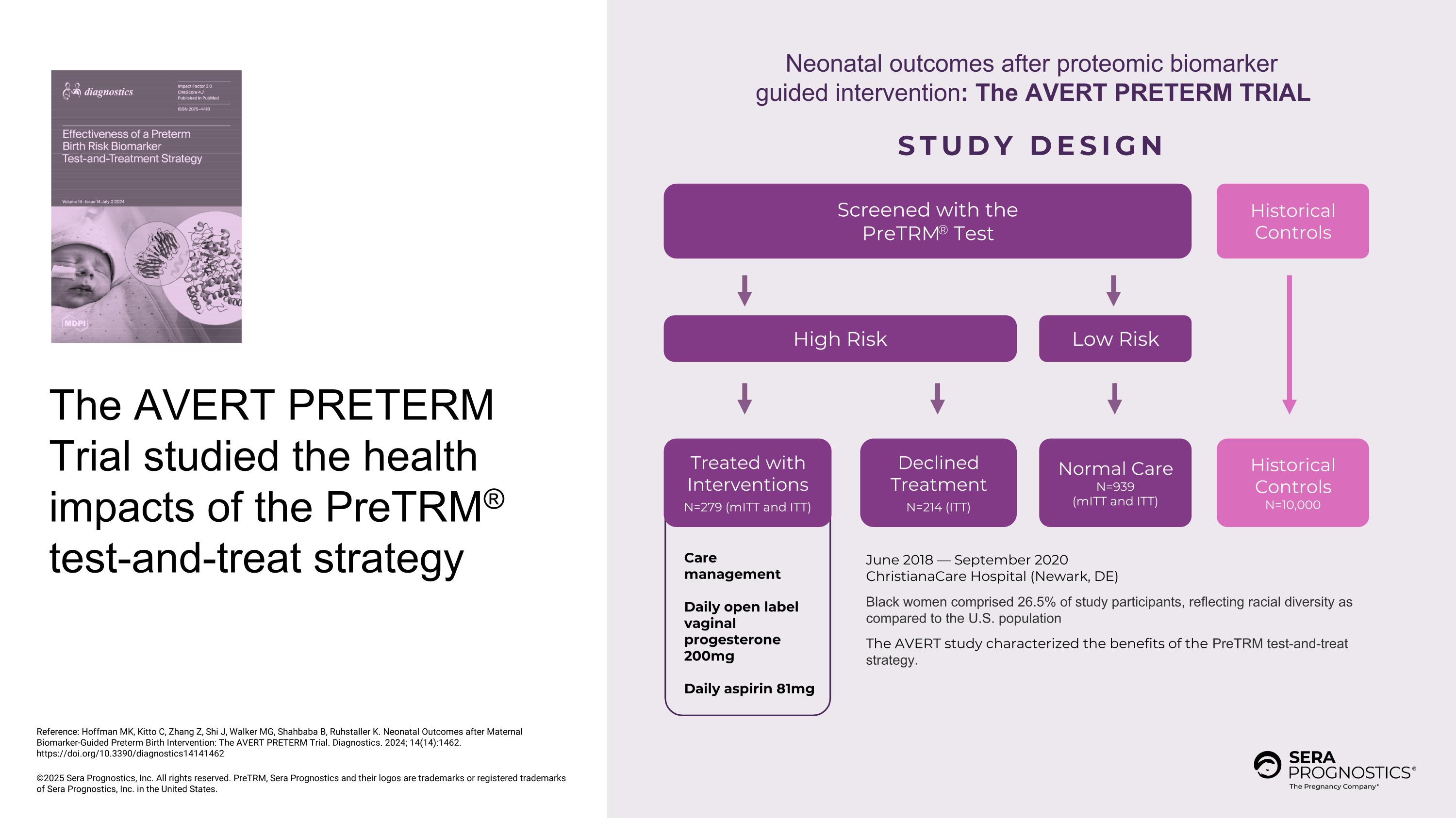 Slide 15