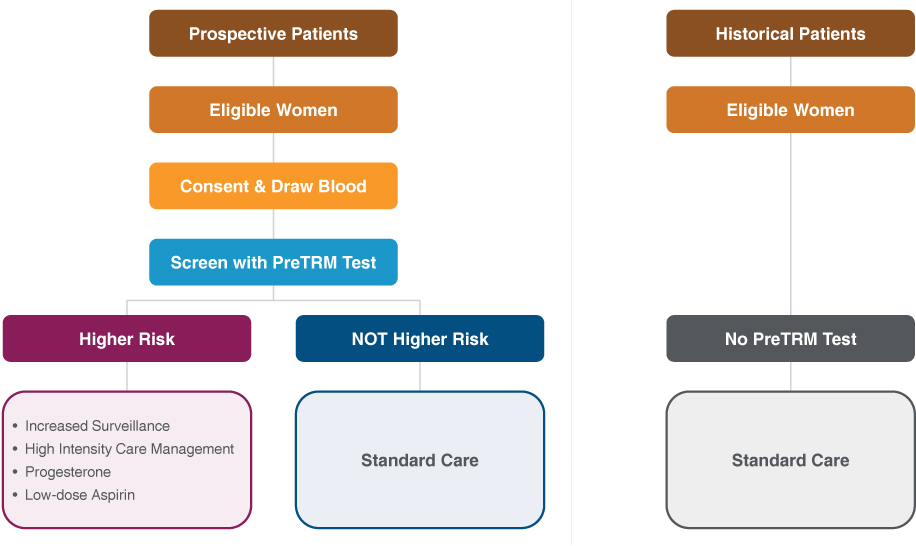 [MISSING IMAGE: tm2110724d1-fc_preterm4c.jpg]