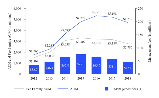 chart-be993c2b34a52572635.jpg