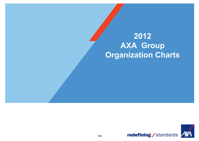 2012 AXA Group Organization Charts