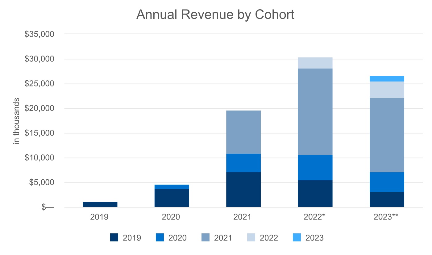 chart-b5651eb4b3ec4725954.jpg