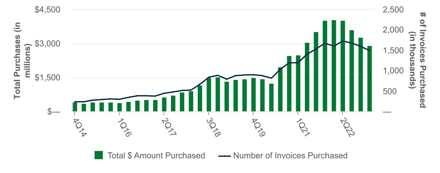 chart-bb3ac394ec294609879.jpg