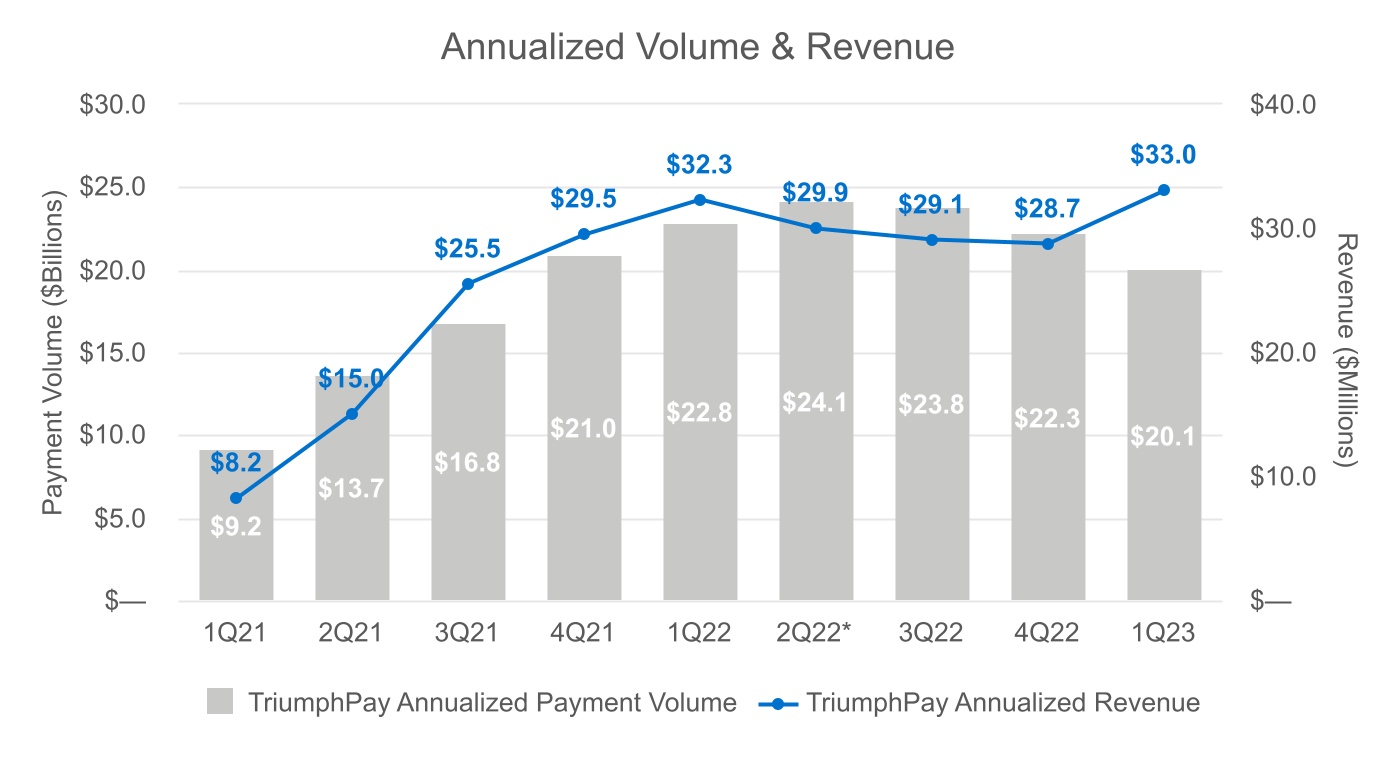 chart-c051f59d9e8e41a09fc.jpg