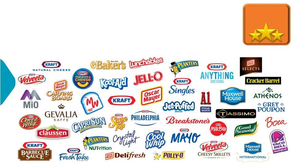 kraft brands and products
