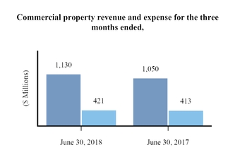 chart-752479eca2085a6092f.jpg