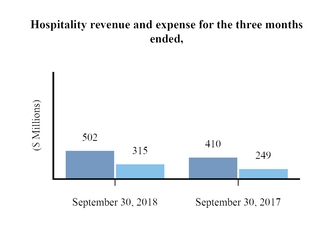 chart-cc5313f386b4559cb4d.jpg