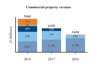 chart-0d2f582e0d9c5ed09e6.jpg