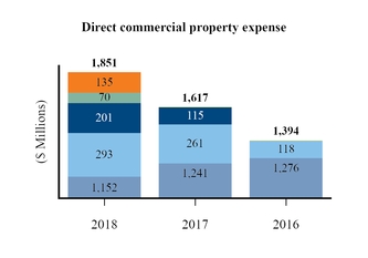 chart-270539baae295b69a38.jpg