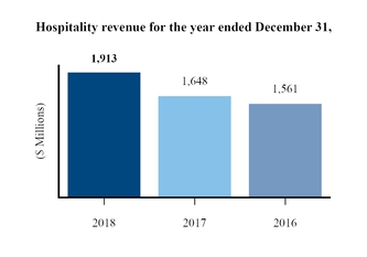 chart-86584a83ebe9557db9b.jpg