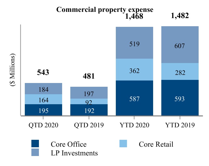 chart-0ffc859bc8fd4430ac61a.jpg