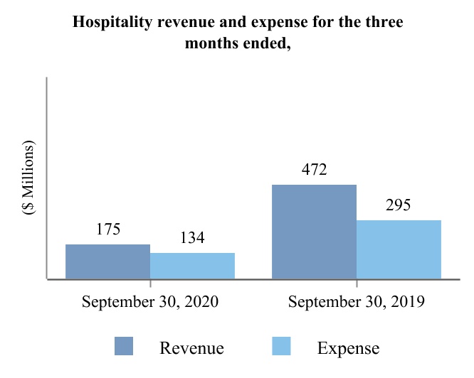 chart-67e97bbdc8514efaa5a1a.jpg