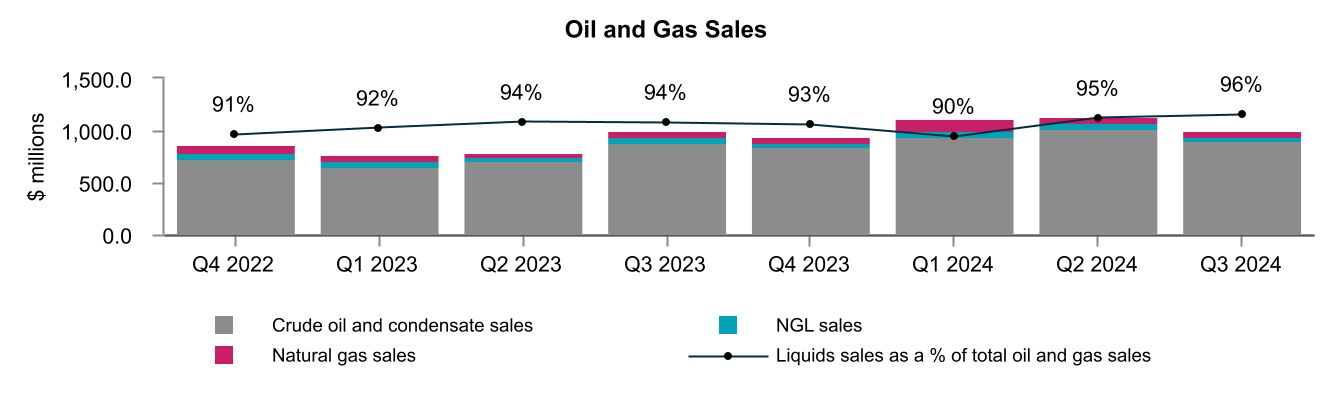 chart-8a5764ed3197476c967a.jpg