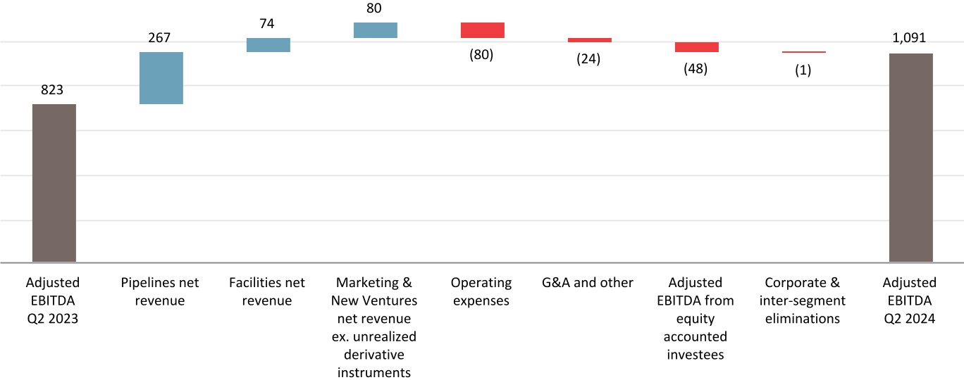 chart-bd7d26d494ed45a6899.jpg