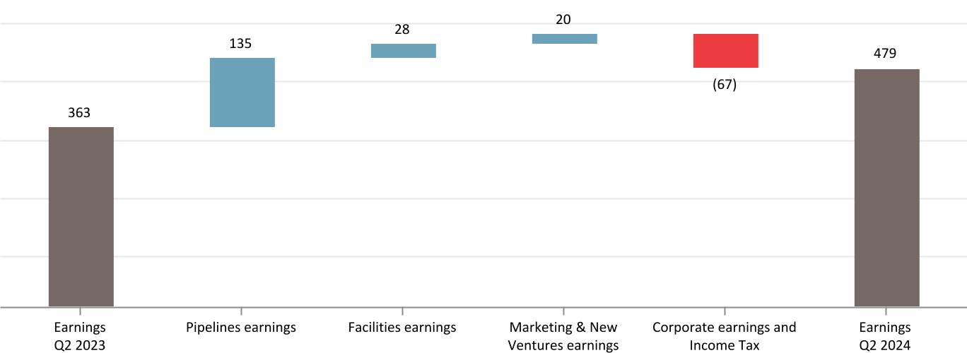 chart-f0f24c0b35b340a5b0d.jpg