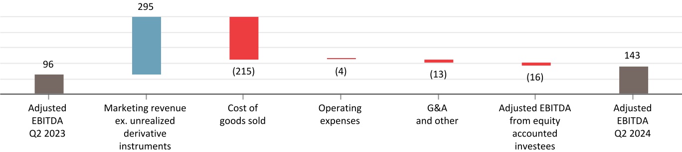 chart-2948225bb41d4468a27.jpg