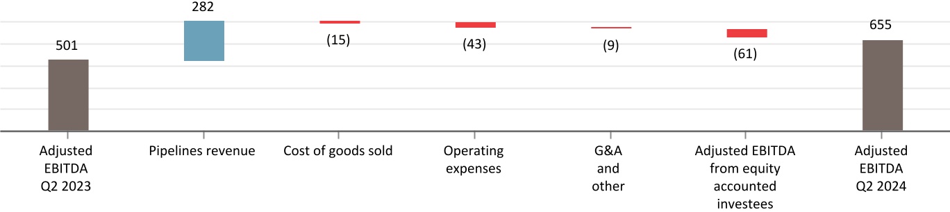 chart-297a0ede2c1a437a8a2.jpg