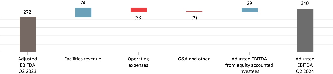 chart-44c669949e96423eb3f.jpg