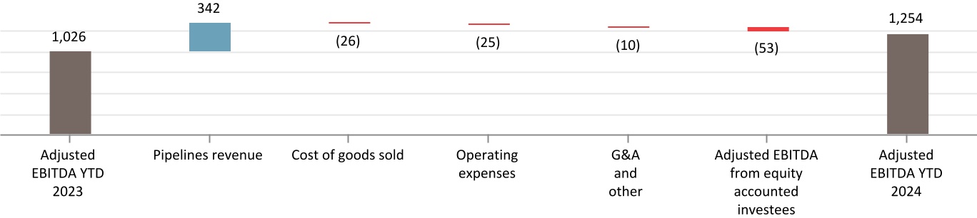 chart-583b38452c224ceeb13.jpg