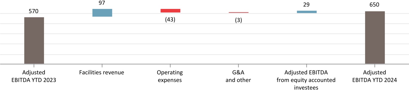 chart-69cc410664bb48b8863.jpg