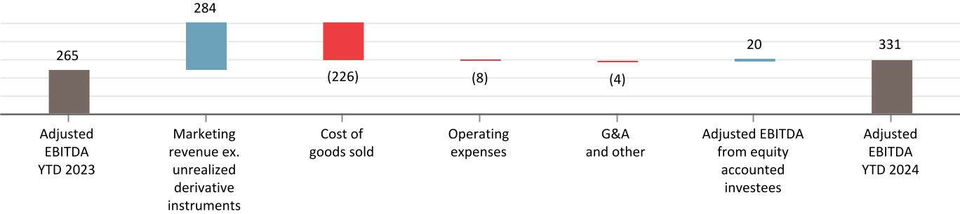 chart-84ef24cd401b4f518dc.jpg