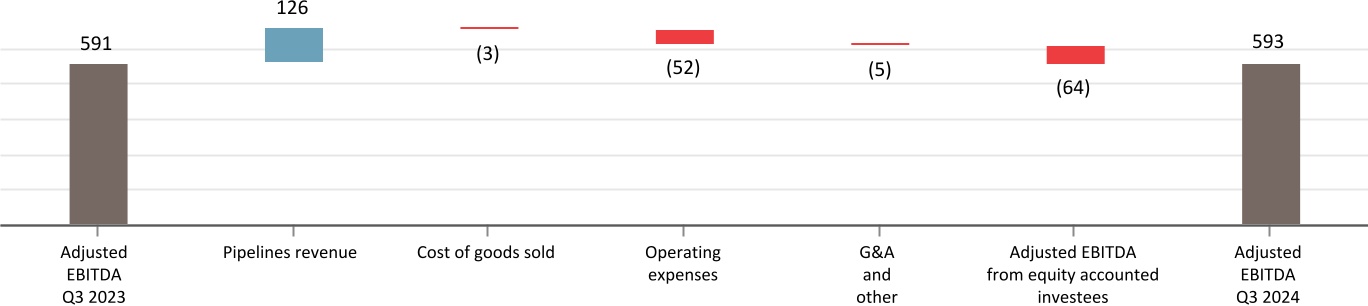 chart-d8346b384ac24bb6a02.jpg