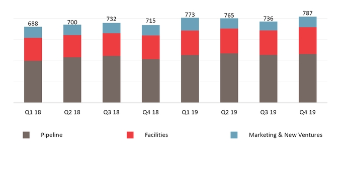 chart-36af4a29a19059f6ad9a02.jpg