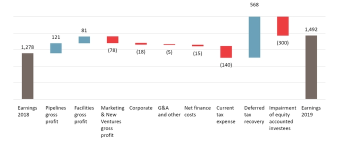 chart-874b9ff443935c05955a02.jpg