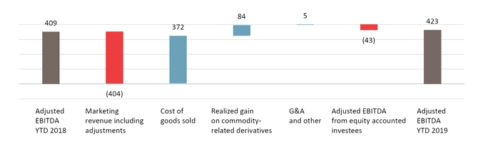 chart-e1a32a14e0565169852a02.jpg