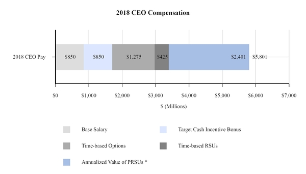 chart-f01bb5c573c75b7e804a01.jpg