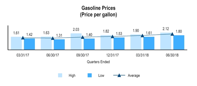 chart-7eeb7bb368c758ee877.jpg