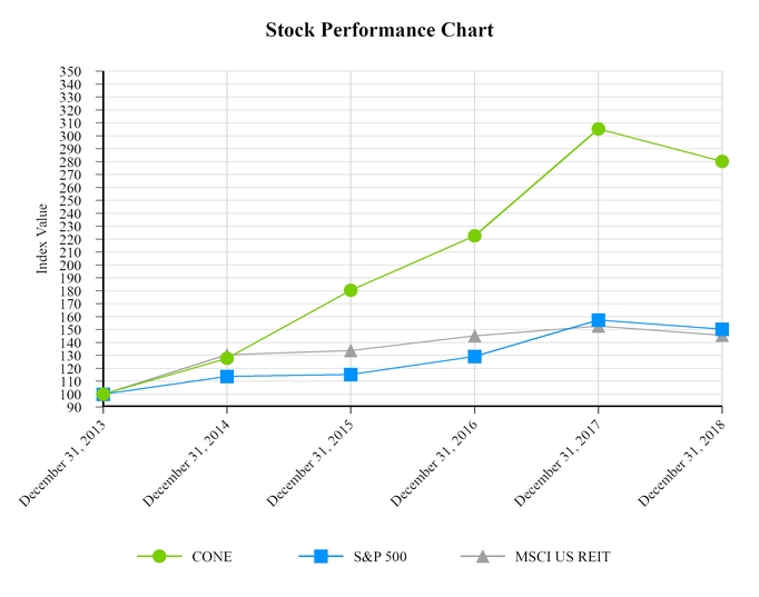 chart-25236316259f5f5c973.jpg