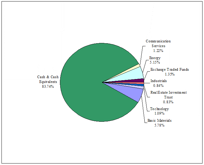 [eudorancsrs003.gif]