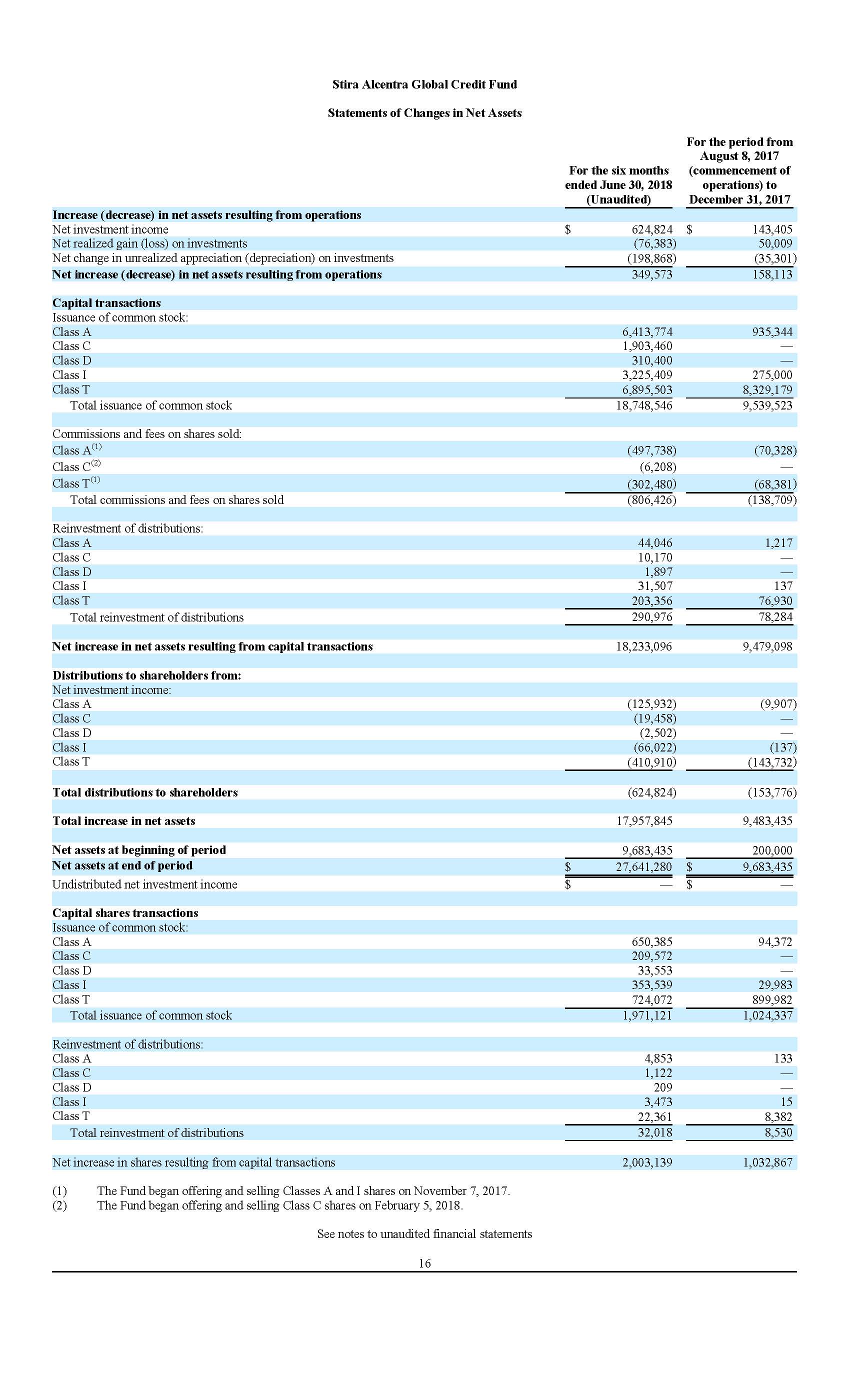 sitrasemireport2018page10.jpg