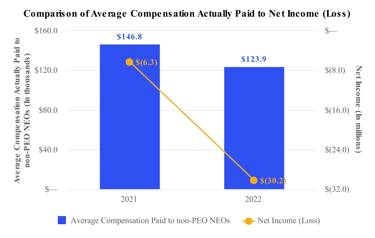 chart-24498215514a4933ba4a.jpg