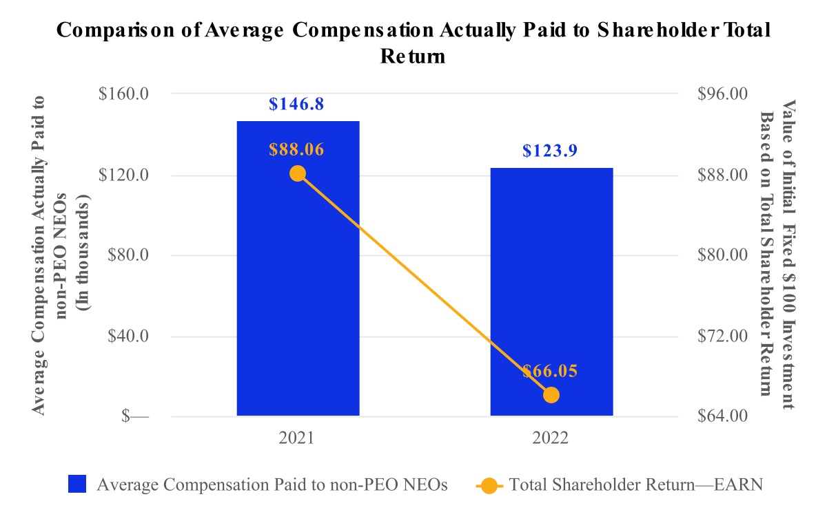 chart-7ad4b96514124025a07a.jpg