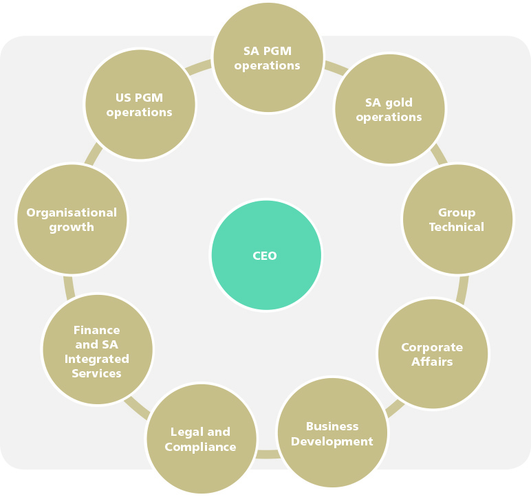 Analysing Queensland's Electricity Default Market Offer and Price Increases  in 2023 - Hartley's Body Corporate Management