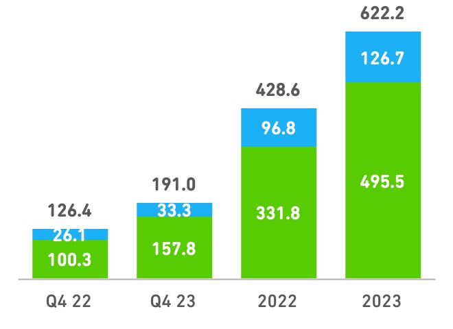 chart-dde10b95a9804f58b02a.jpg