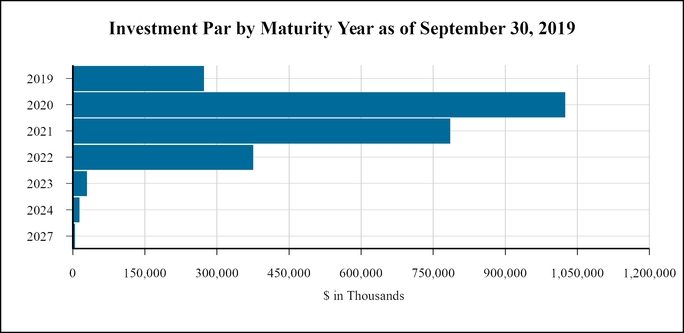 chart-52fd552e9ab95529a81.jpg