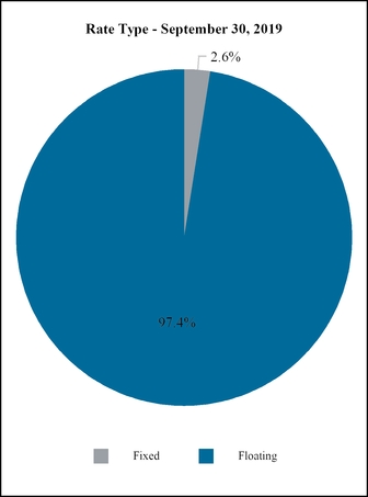 chart-602a1e063be05faca73.jpg