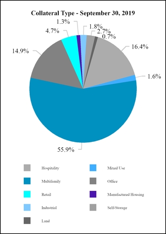 chart-7d3effdc836354d58a1.jpg