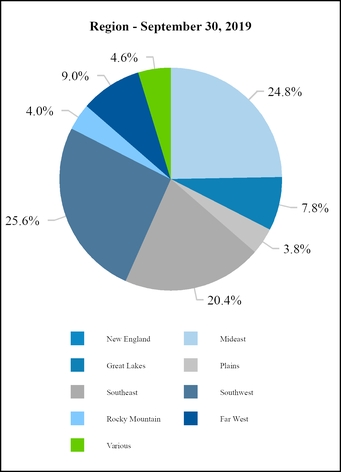 chart-91a2359c289d5bbcb3c.jpg