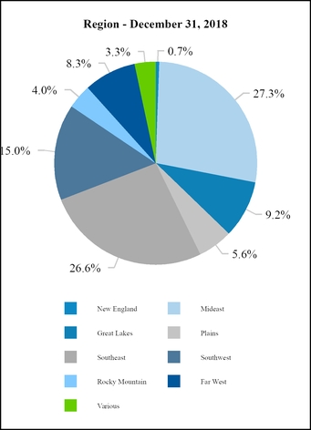 chart-ed79706369f952adabe.jpg