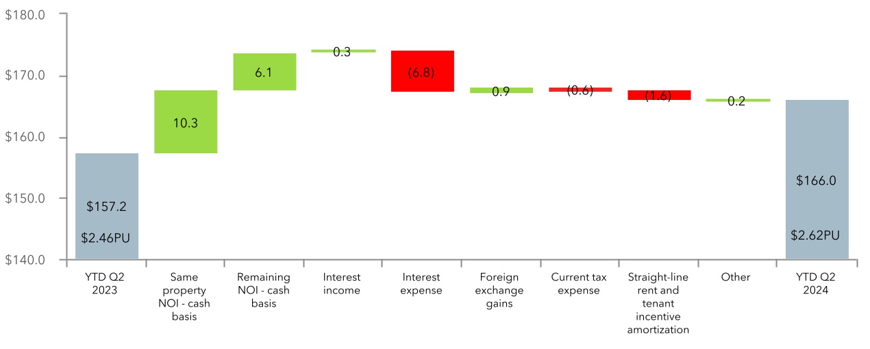 chart-7f7d90f855794061814.jpg