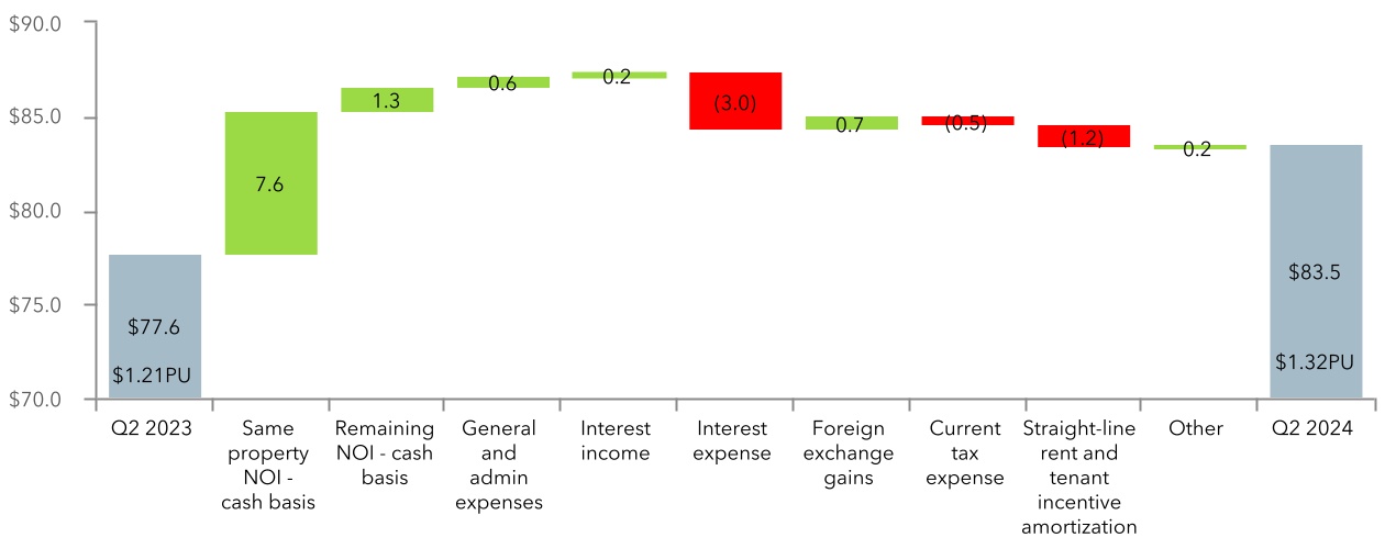 chart-faa08f01d28840a8818.jpg