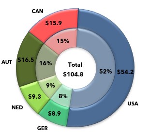 noibygeo-q223.jpg