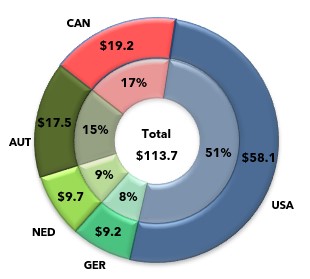 noibygeo-q224.jpg