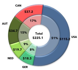 noibygeo-q224ytd.jpg